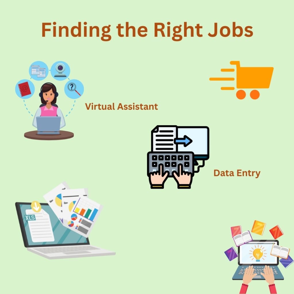 Job listing visual showing three example remote job roles for beginners.