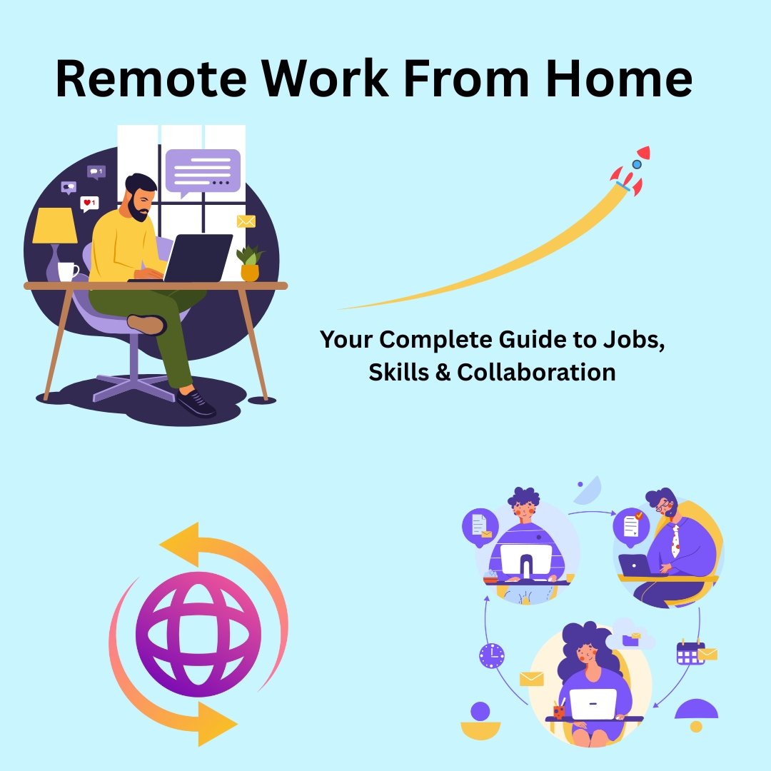 Featured image for remote work from home guide showing laptop, globe, and team icons on blue-to-teal gradient.